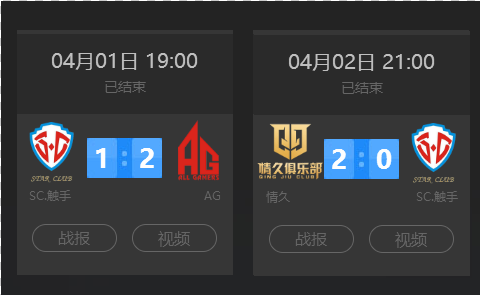 外媒发布2025年全球战队TOP10：六支LPL队伍 EDG第一