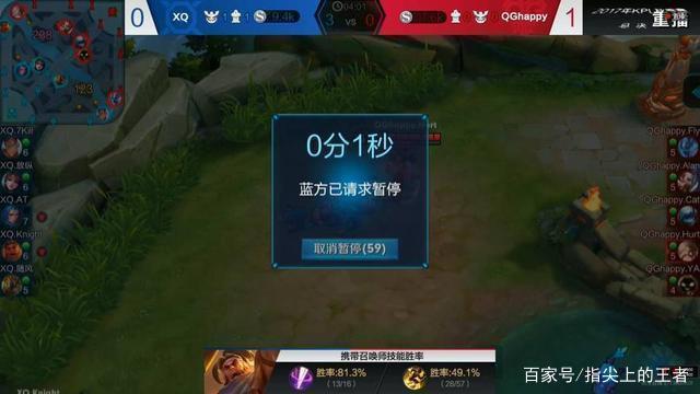 尼古拉·尼霍尔姆谈Counter-Strike的未来和 Astralis 的挑战;