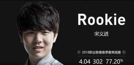 组内赛之路：若OMG在此战中未能以2：0战胜RA，则进入涅槃组